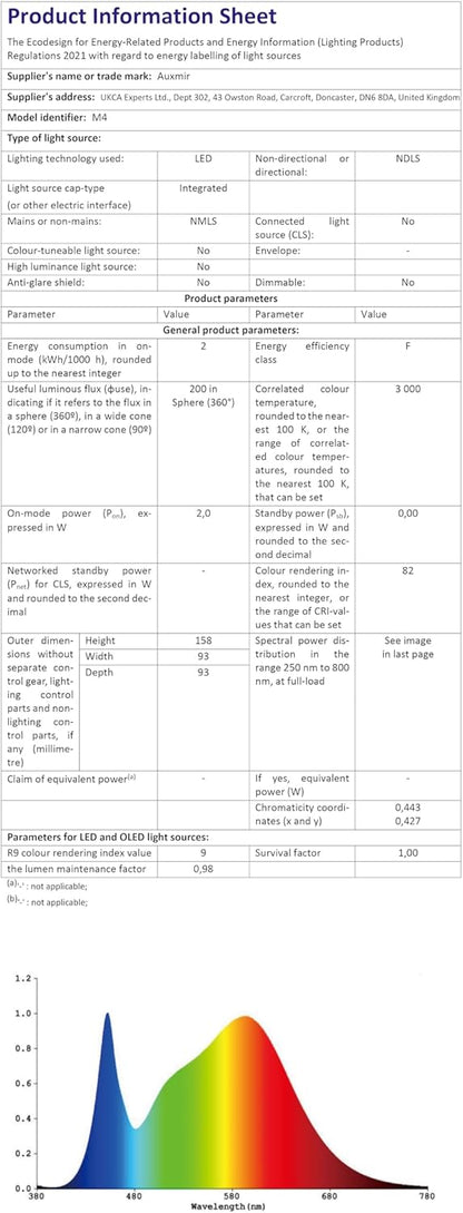 Night Light, LED Touch Bedside Table Lamp, Remote Control Dimmable Light with RGB Color Changing, USB Rechargeable, Portable Lamp for Children, Kids, Bedroom, Living Room, Camping